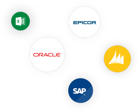 pagination connect with business applications