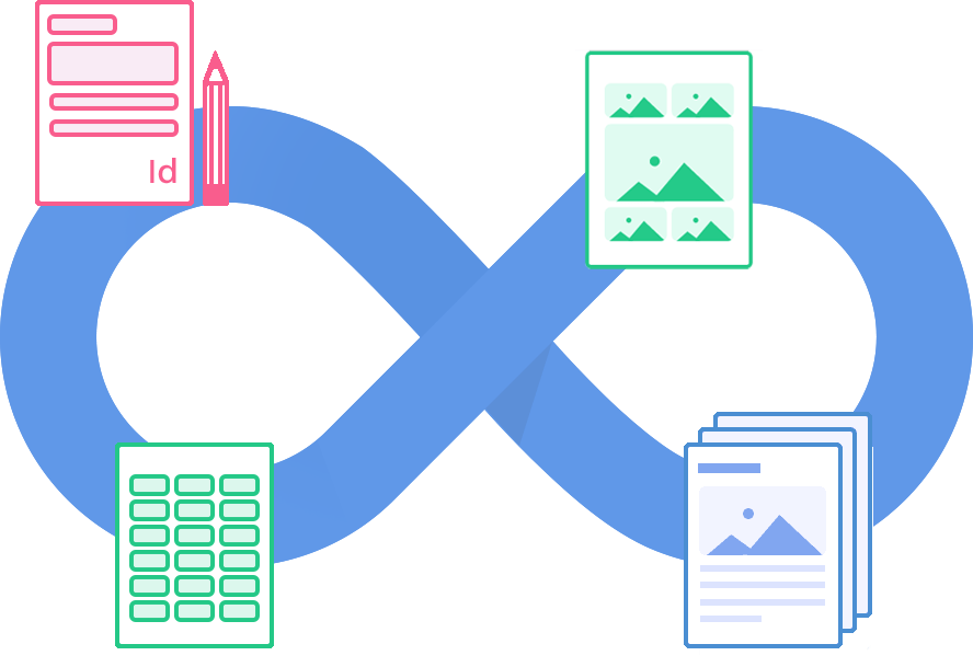 unlimited documents with pagination