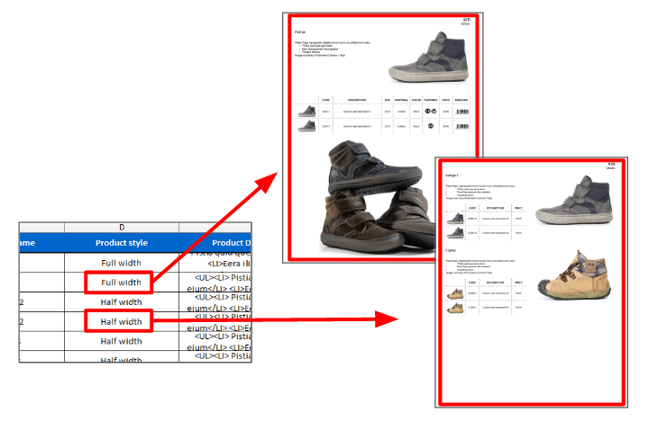 indesign data merge images