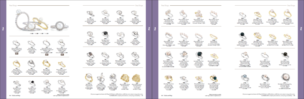 Jewelry Catalogs - A Selection Of Real Catalogs Of Different Brands