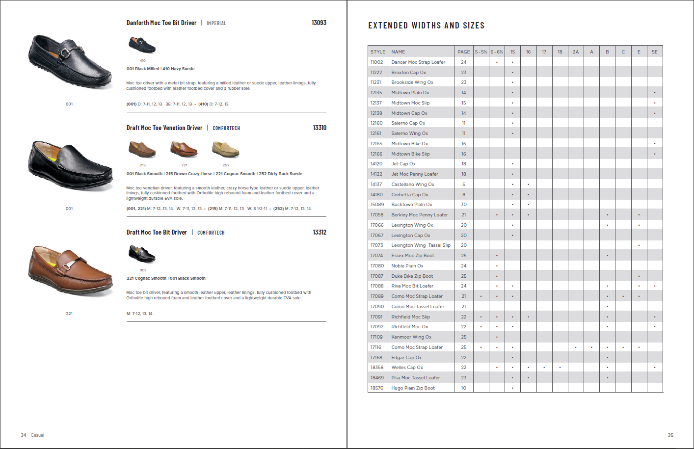 Shoe catalogs - A list of real catalogs 