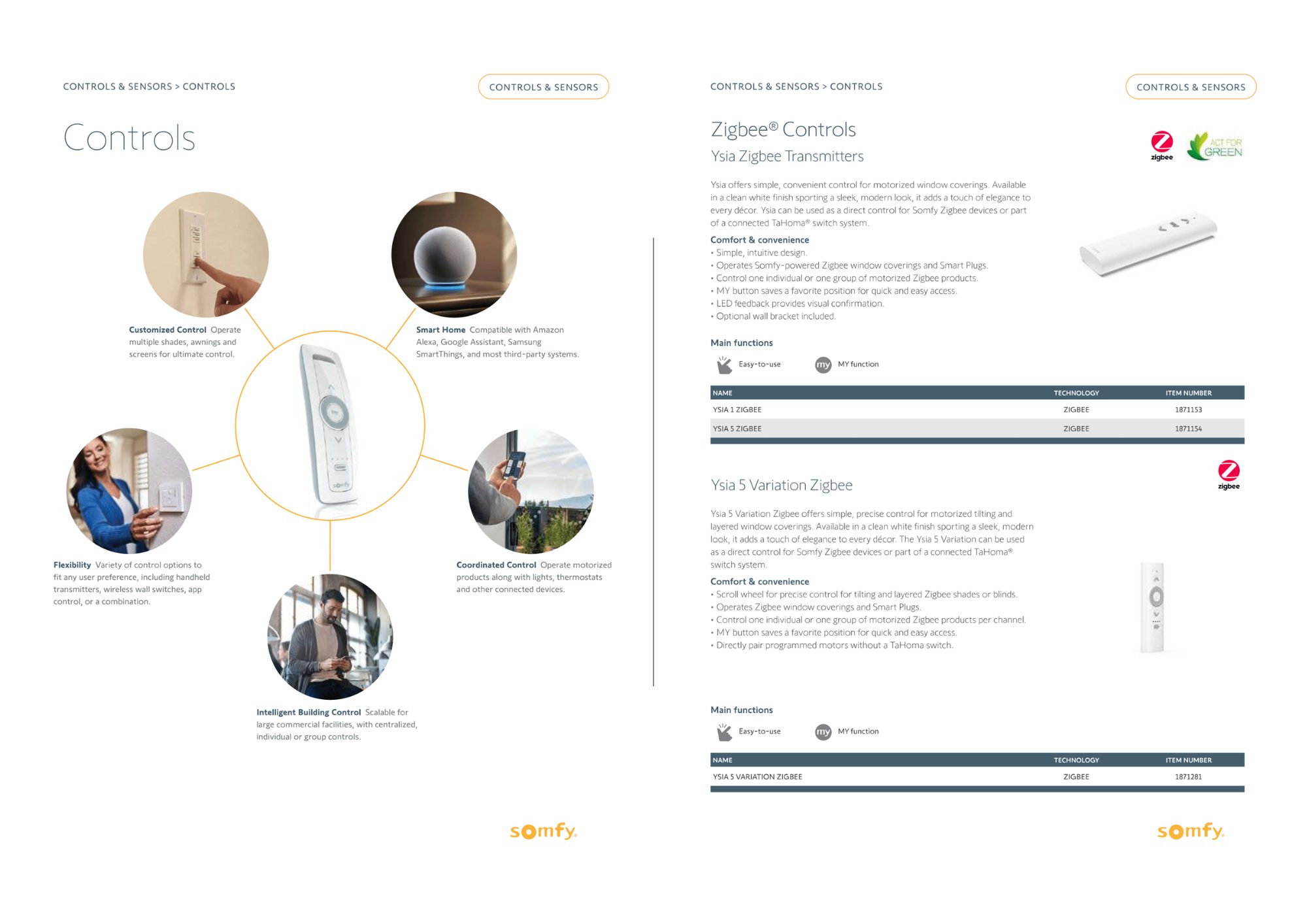 Somfy catalog spread combining dynamic product data (Zigbee controls with technical specs and functions) and static brand content (lifestyle images and usage scenarios), showing how automated publishing merges structured information with creative design.