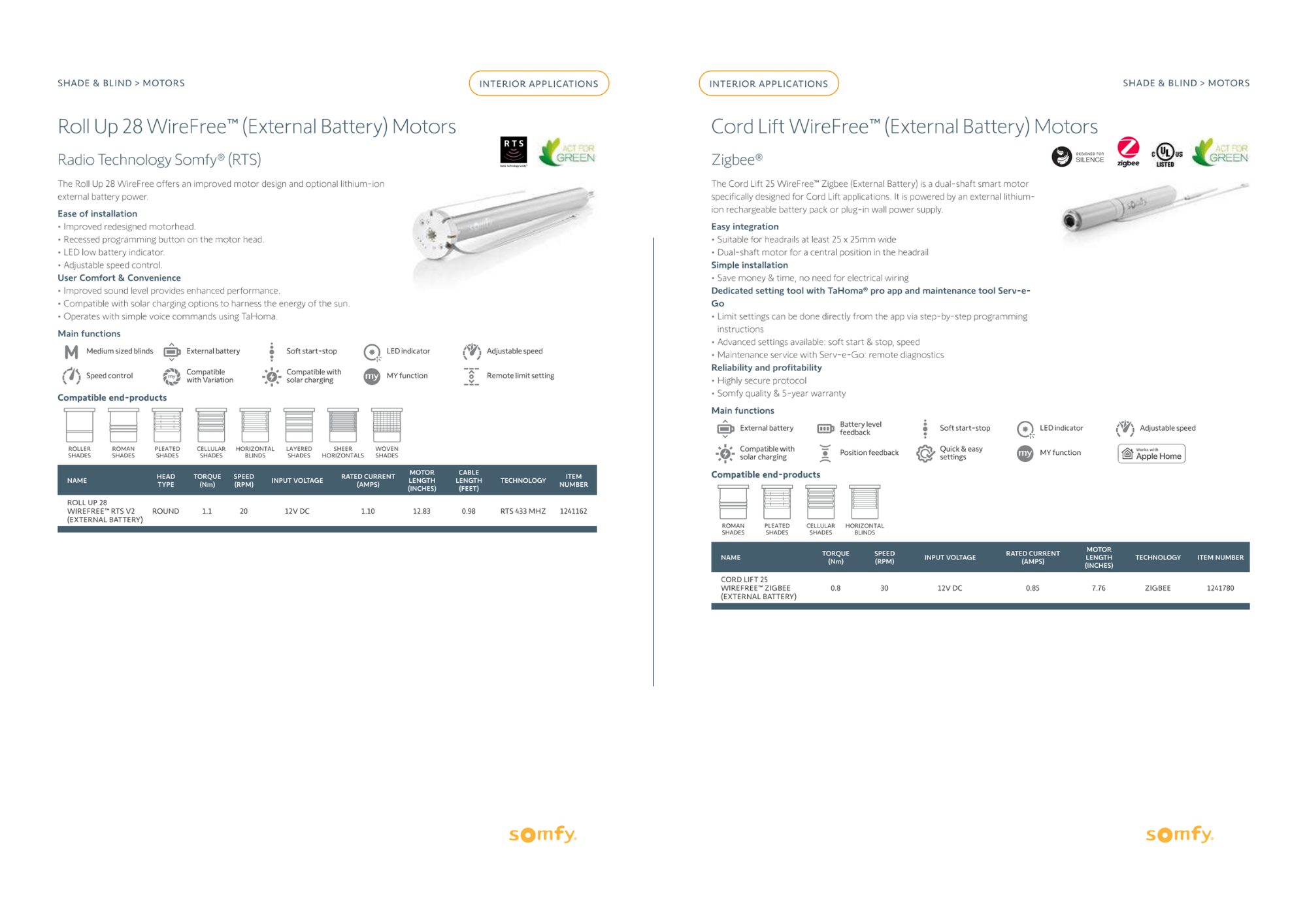 Somfy catalog pages presenting Roll Up 28 WireFree RTS motors and Cord Lift WireFree Zigbee motors, with product images, main functions, compatible end-products, and detailed technical specifications in tables.