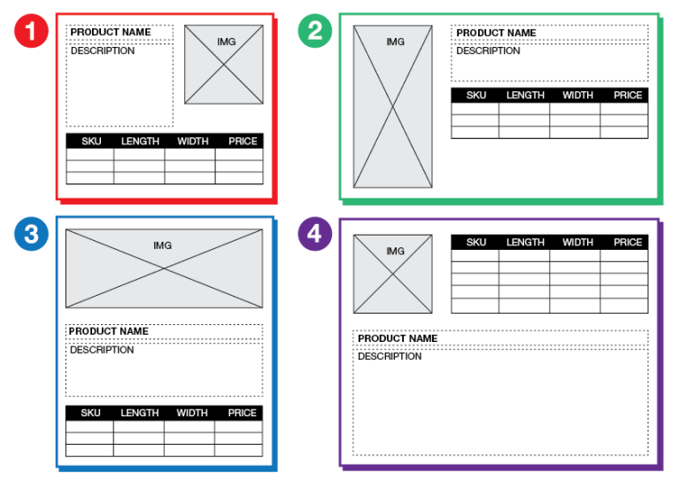 How to Make a Catalog: Complete Guide (2026)