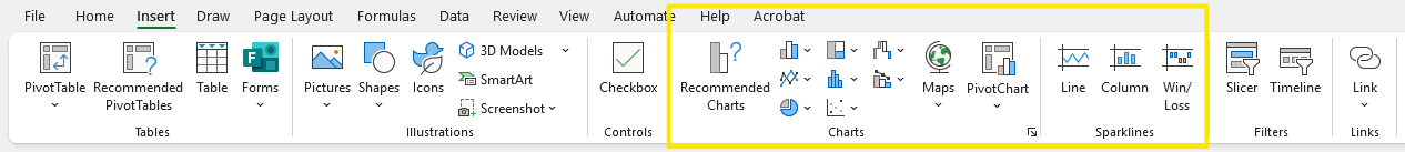 Excel “Insert” tab ribbon showing chart-related options including Recommended Charts, Line, Column, Bar, Pie, Maps, PivotChart, and Sparklines tools, highlighted in yellow.
